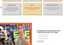 design and develop custom user friendly hubspot website, landing page, cms, CRM